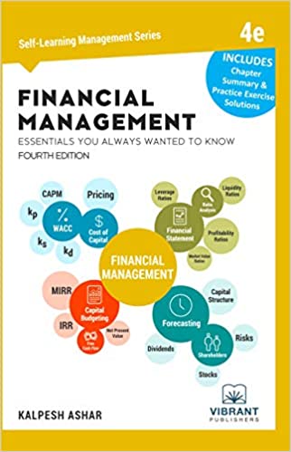 Financial Management Essentials You Always Wanted To Know 